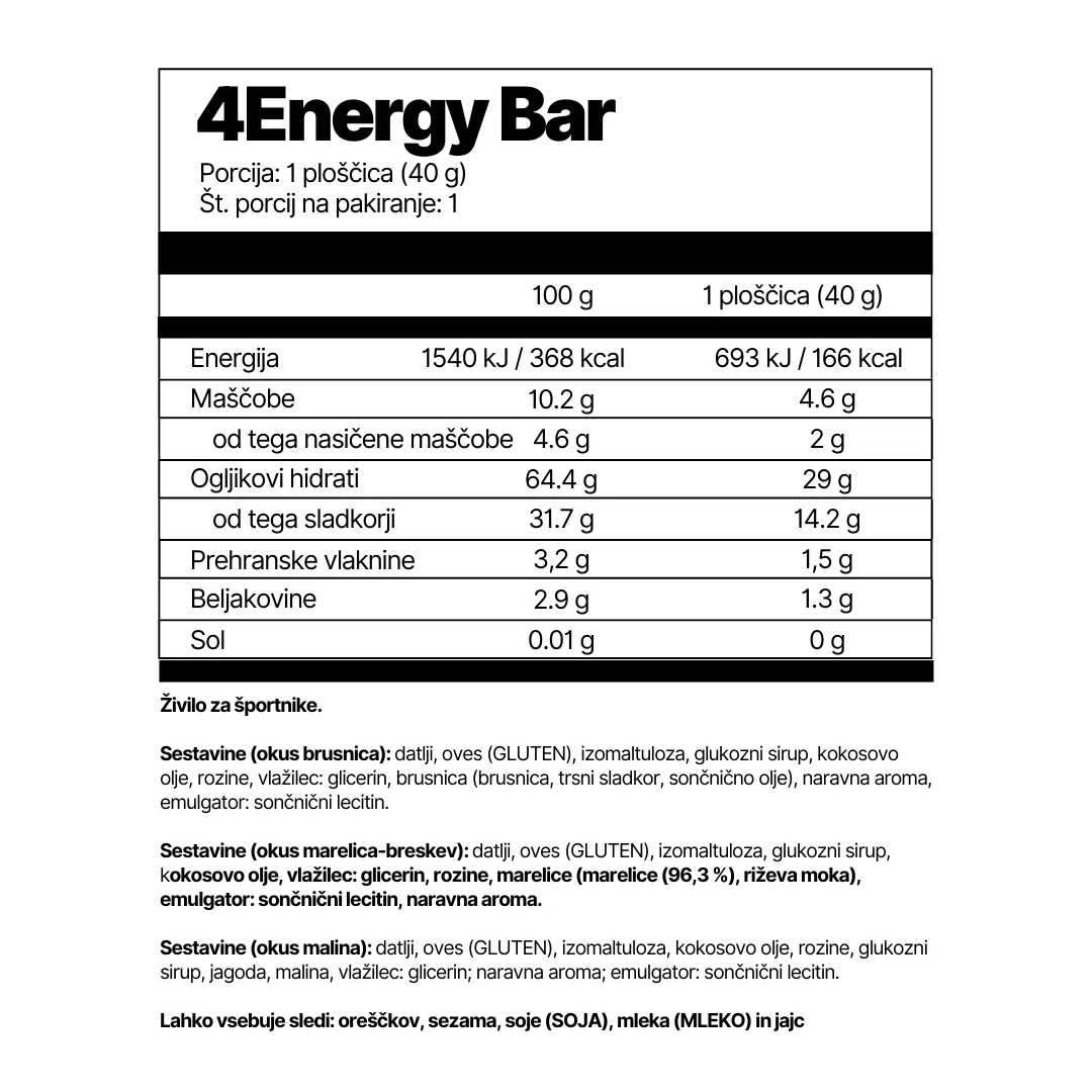 4Energy Bar Box