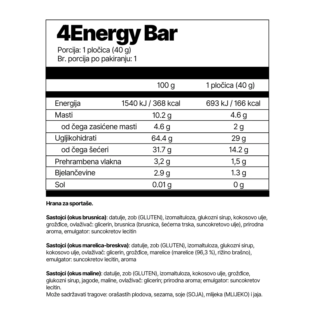 4Energy Bar Box
