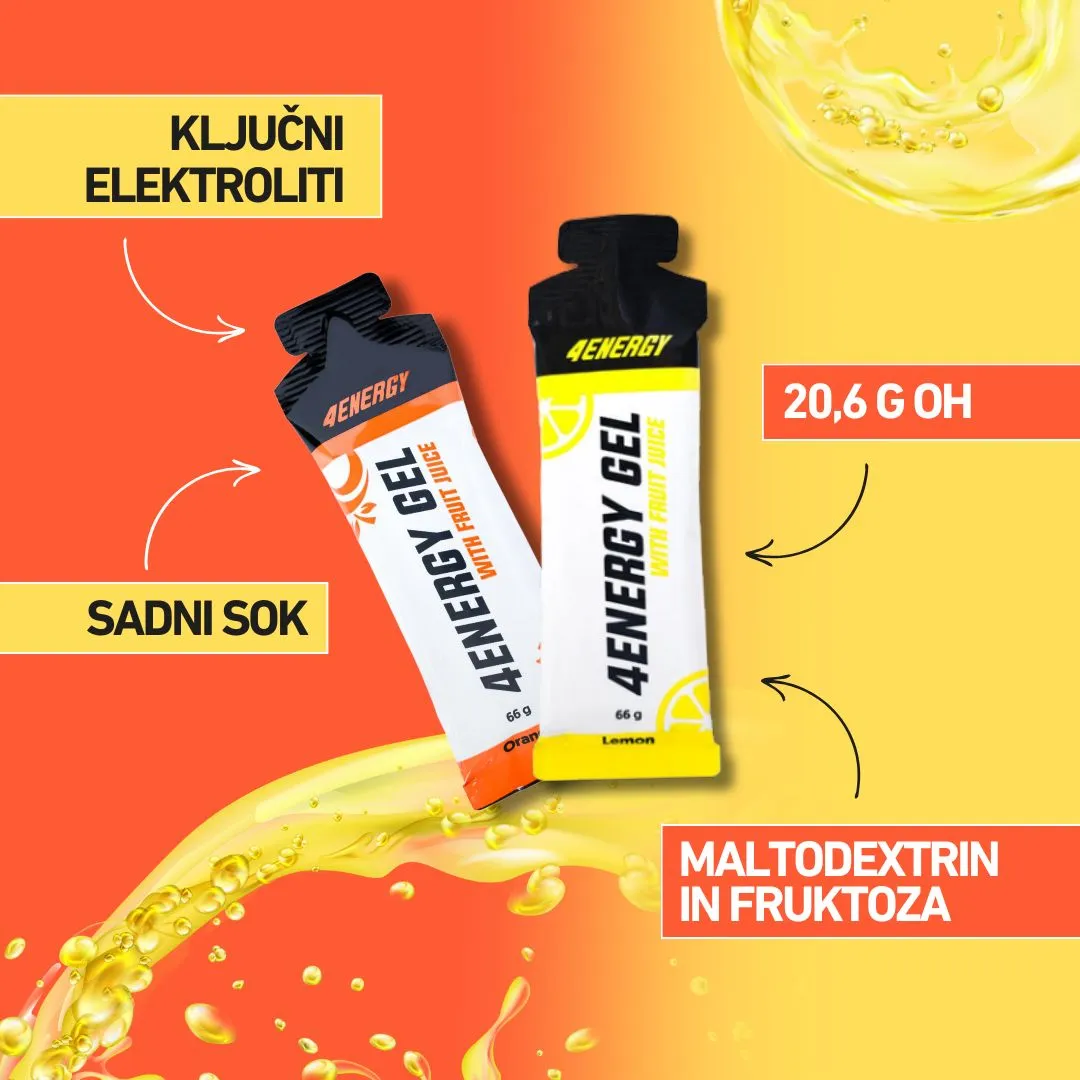 4Energy Gel Box