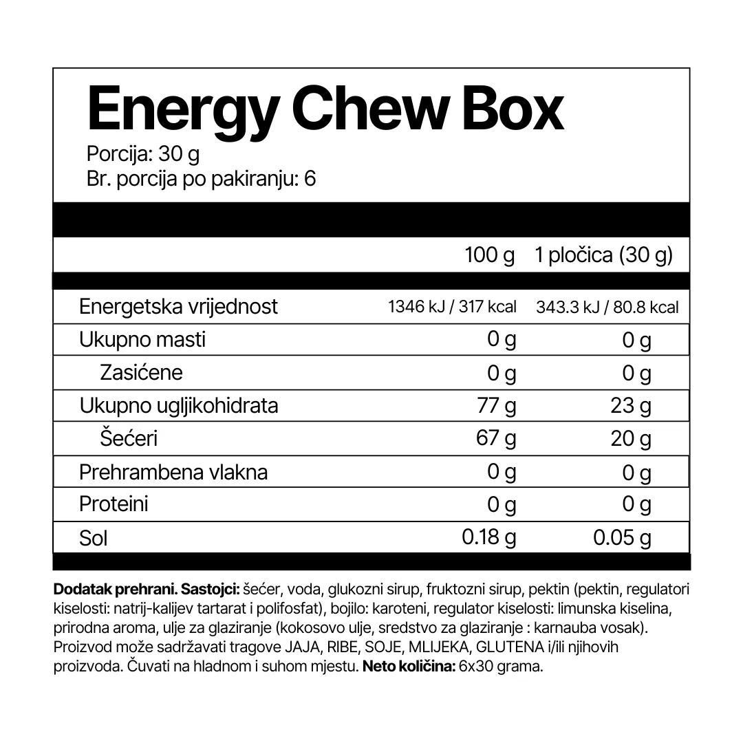 Energy Chew Box